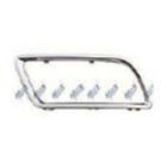 Picture of Electroplated decorative parts for fog lamps
