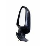 Right Door Mirror with Camera