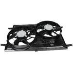 Radiator Fan