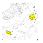 Engine and Transmission Mount Kit