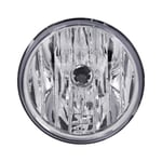 Fog Light Kit