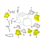 Engine and transmission mount kit 4-cylinder