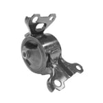 Mountings