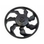 Fan Blades