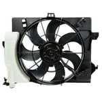 Radiator Fan