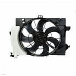Radiator Fan