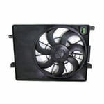 Radiator fan