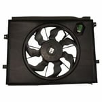Radiator fan
