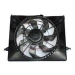 Radiator fan
