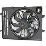 Radiator Fan
