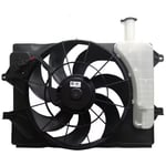 Radiator Fan