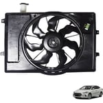 Radiator Fan