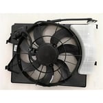Radiator Fan