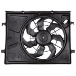 Radiator Fan