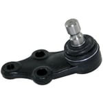 Ball Joints Down