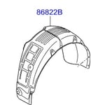 Fender Liner R,R