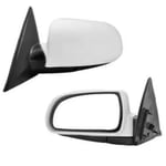 Right Side Mirror
