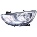 headlight F,L