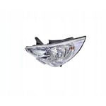 headlight F,L