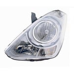headlight F,R