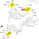 Engine and Transmission Mount Kit