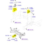 Engine and Transmission Mount Kit
