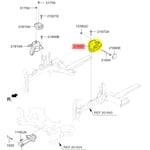 Mountings