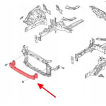 Front Bumper Reinforcement