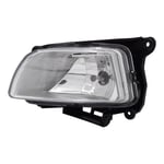 Fog Light Kit