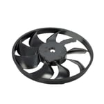 Fan Blade