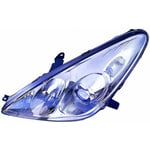 Front Right Headlight