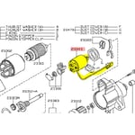 Starter Button