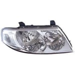 Front Right Headlight