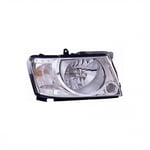 Front Right Headlight