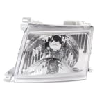 Front Right Headlight