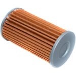 Transmission Filter