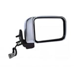 Right Side Mirror