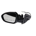 Left Side Mirror
