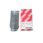 Moving Bearings