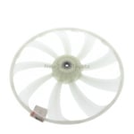 Radiator Fan