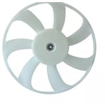 Radiator Fan