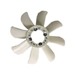 Radiator Fan