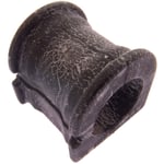 Bushings