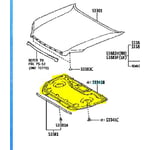 Hood Insulation Pad