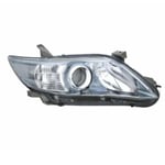 Front Right Headlight