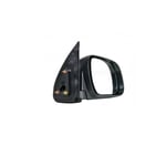 Right Side Mirror